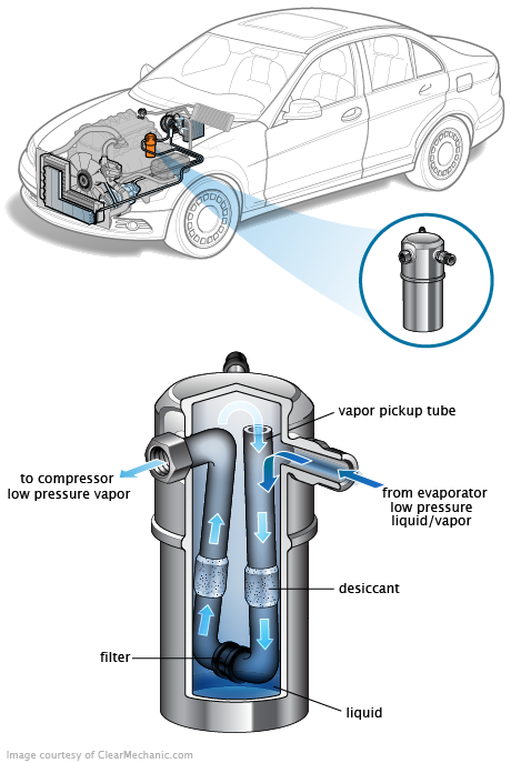 See P092B repair manual